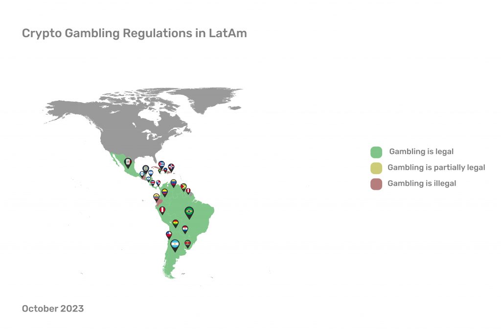 Crypto Gambling Regulations in LatAm-- 2023 Overview